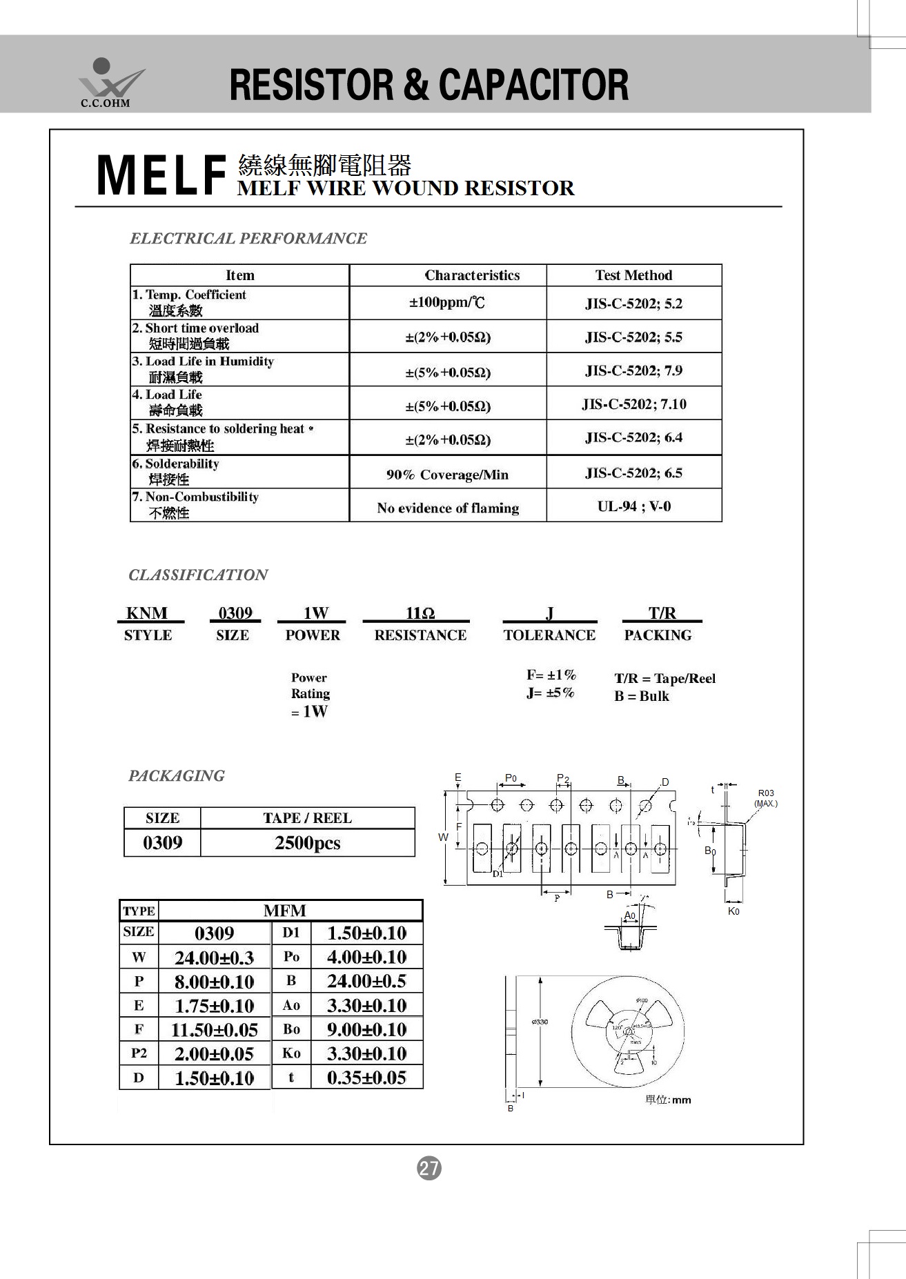 proimages/P41_MELF_ADD19-KNP2.jpg