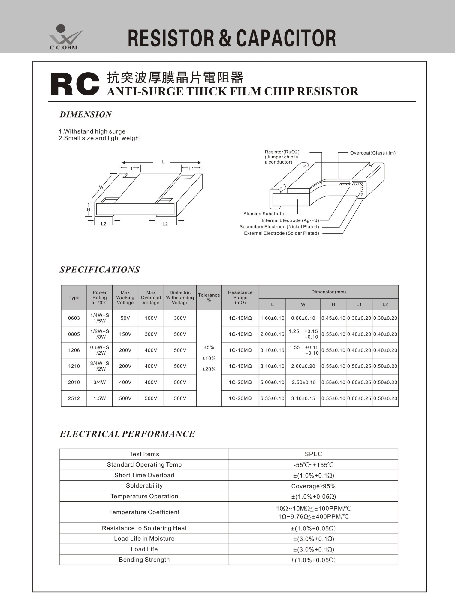 proimages/RC_AS.jpg