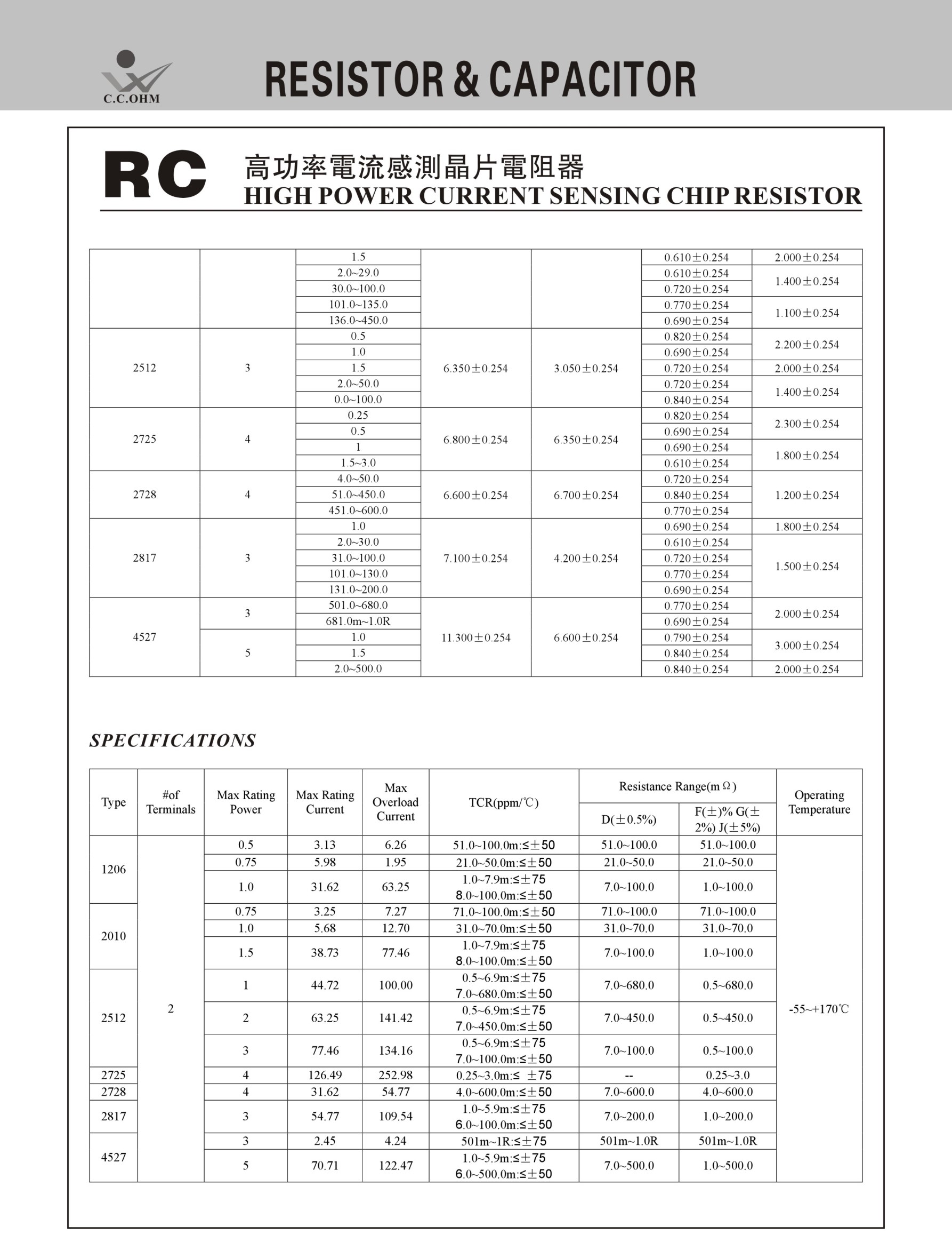 proimages/RC_HPCS2.jpg