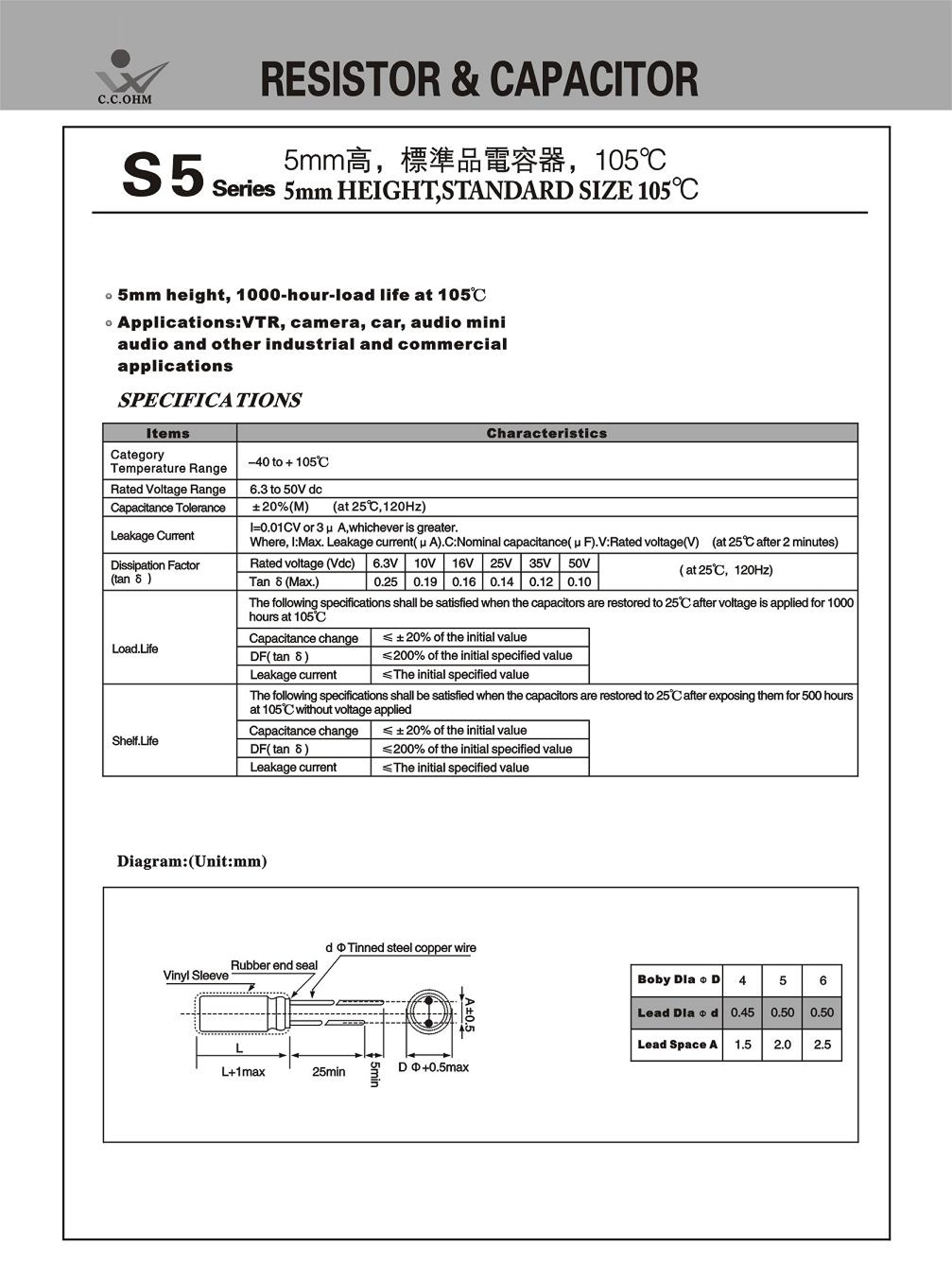 5mm Height, Standard Size