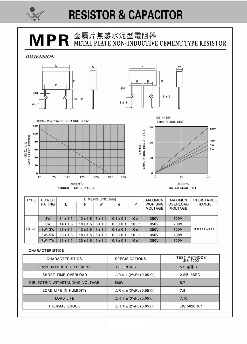 Metal Plate Non-inductive