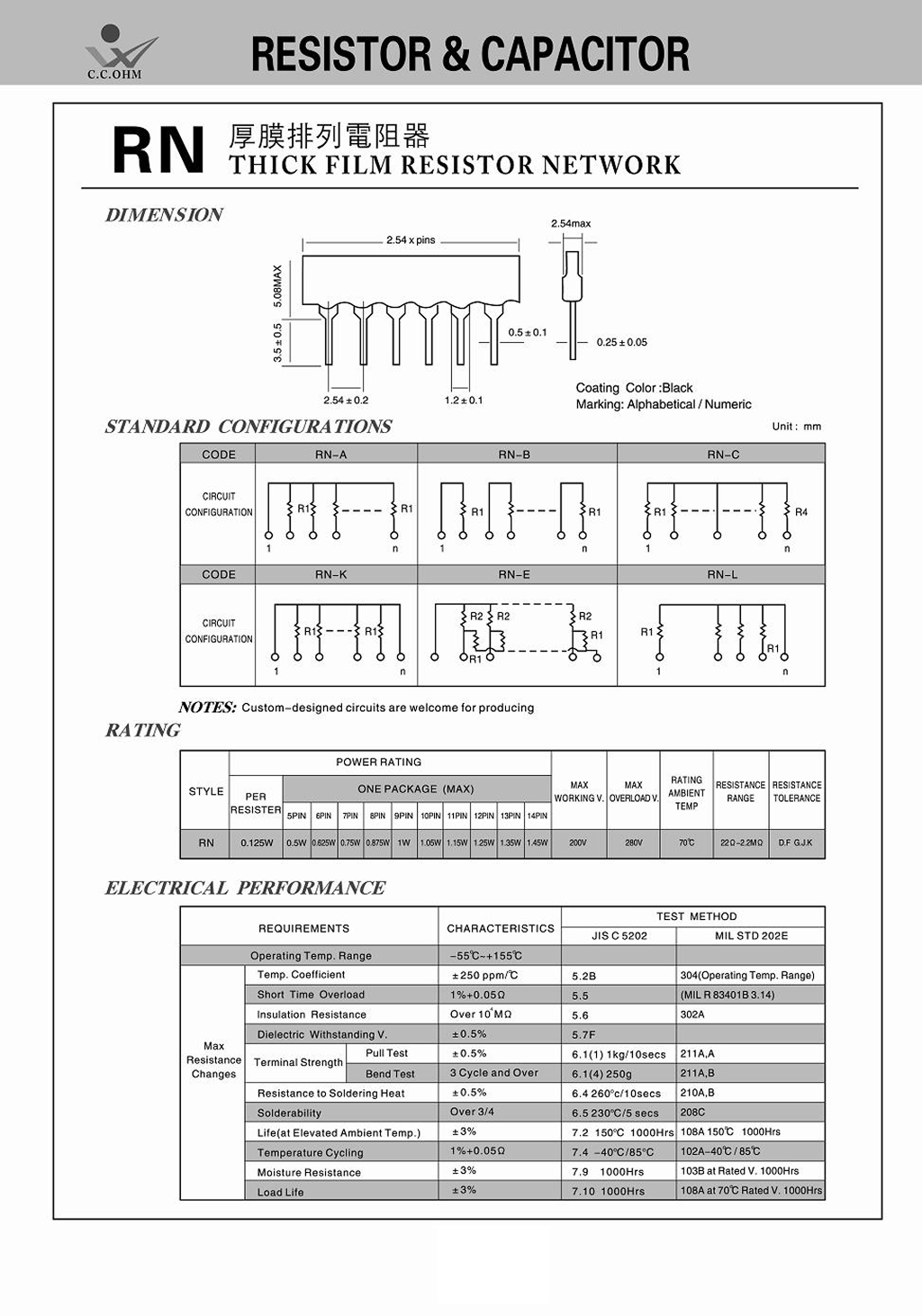 Resistor Network