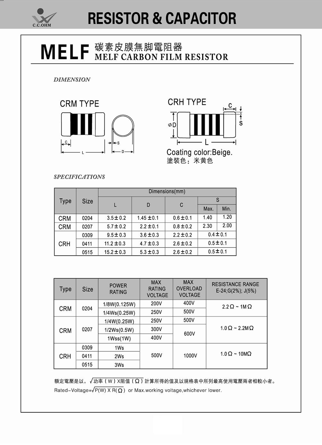 Melf Carbon Film Resistor
