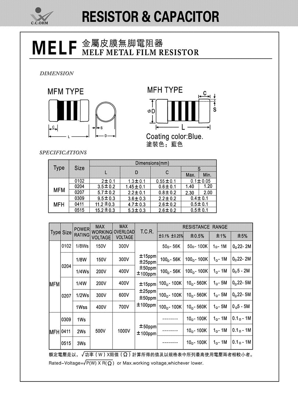 Melf Metal Film Resistor