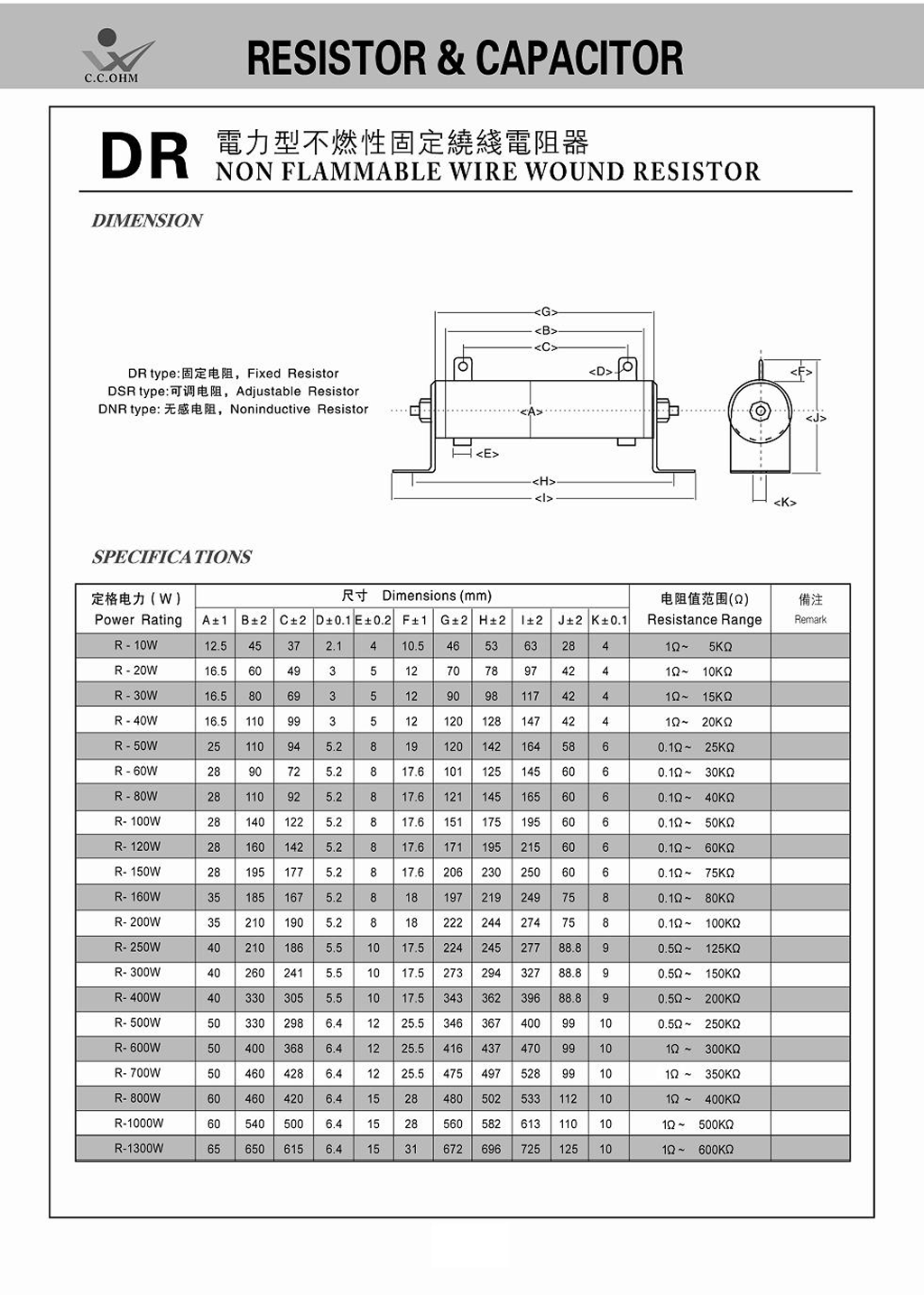 Power Resistor