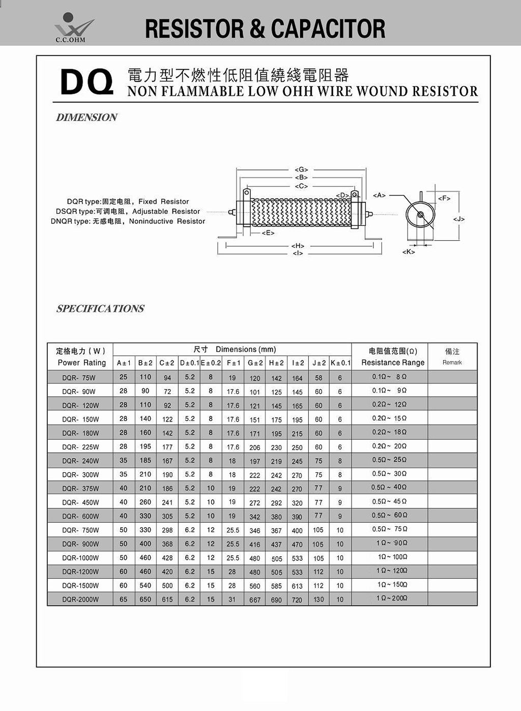 Low Ohm Wire Wound Resistor