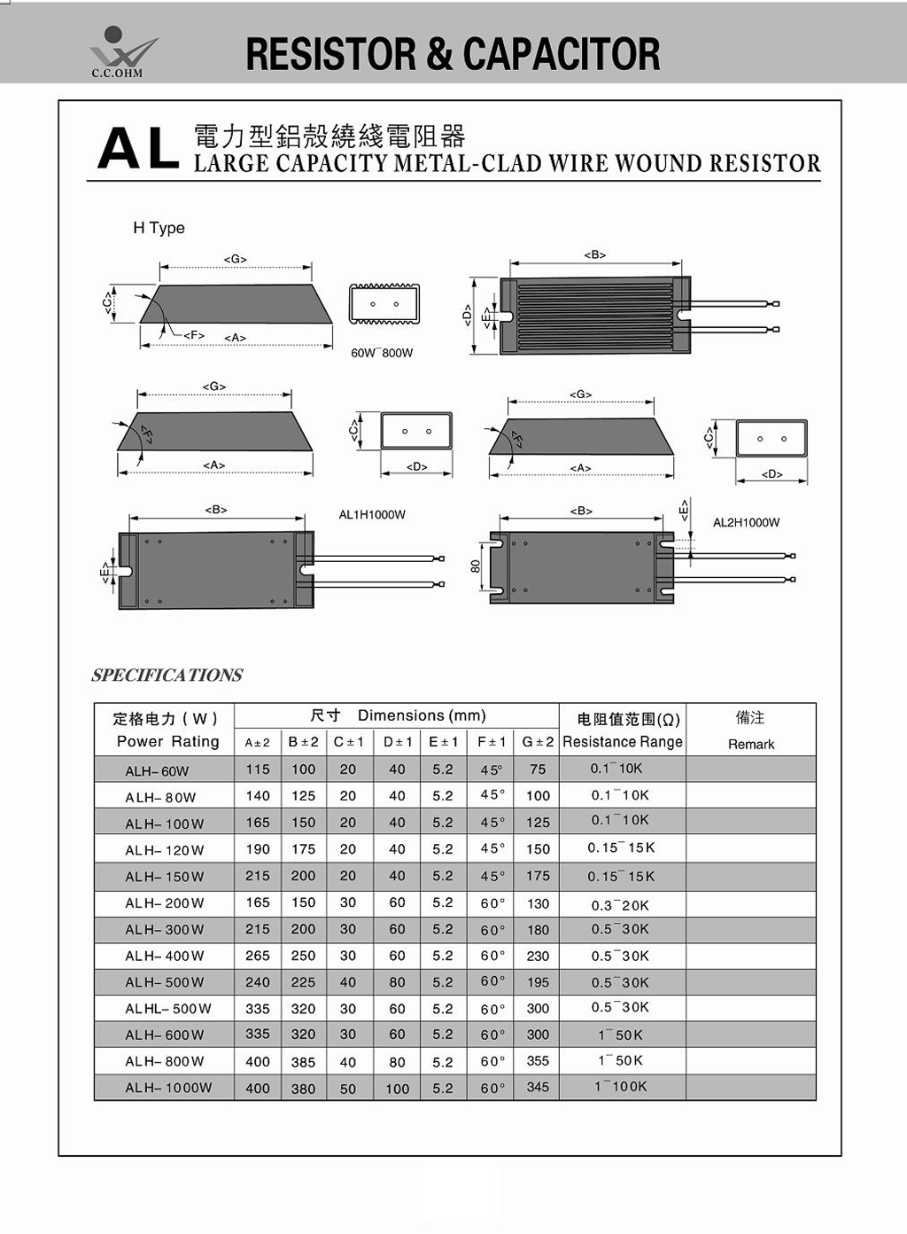 Metal-Clad Wire Wound Resistor