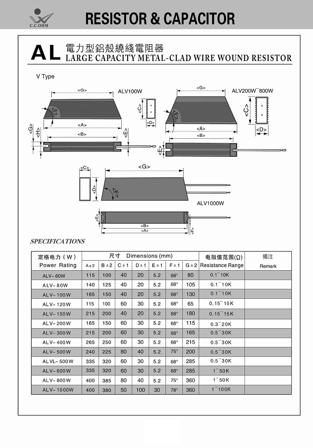 Metal-Clad Wire Wound Resistor