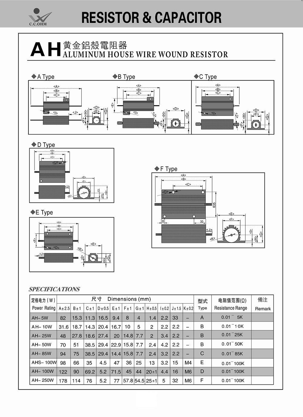 Aluminum Housed Wire Wound Resistor