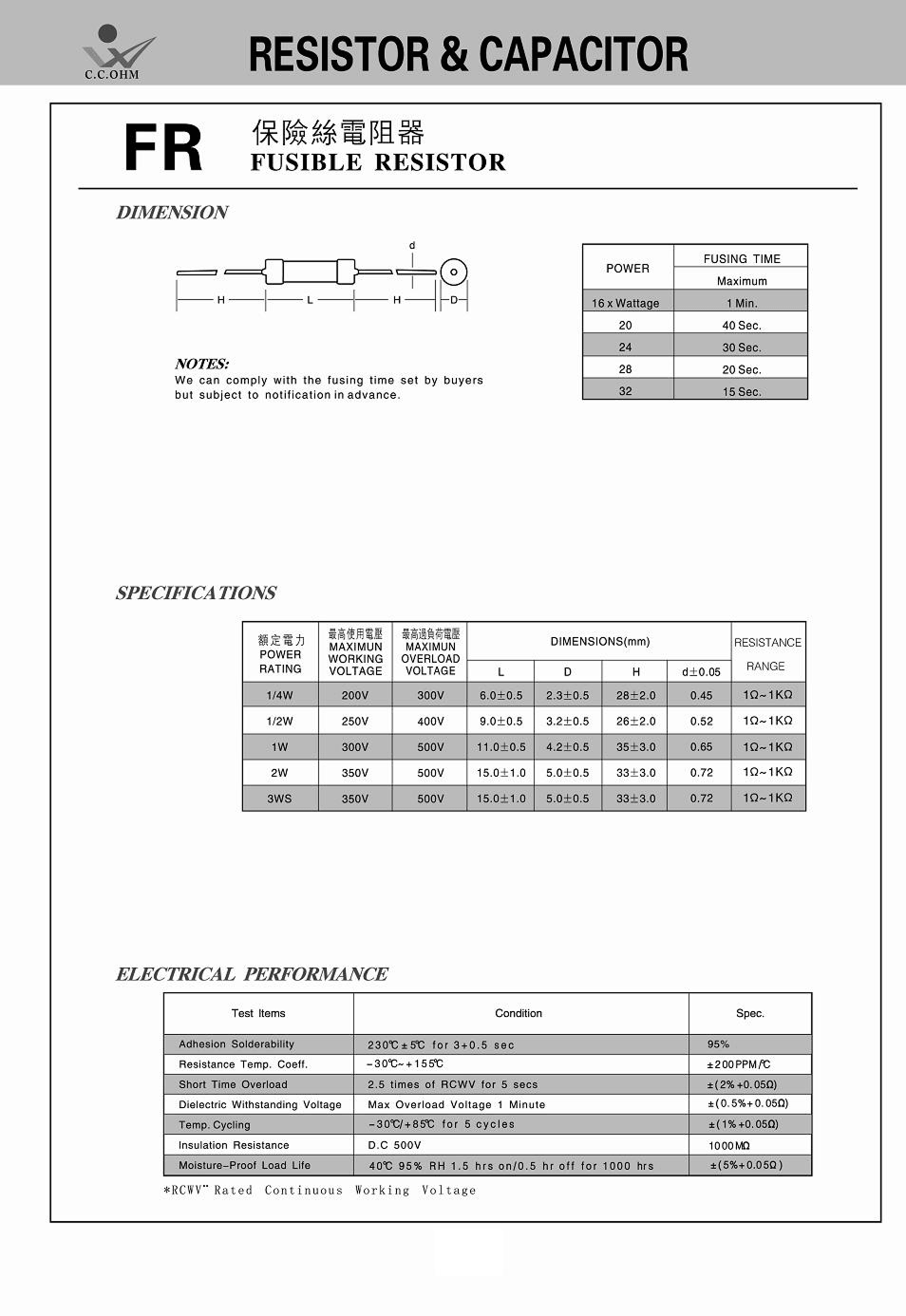 Fusible Resistor