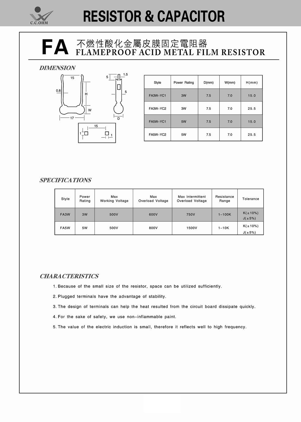 Flameproof Acid Metal Film