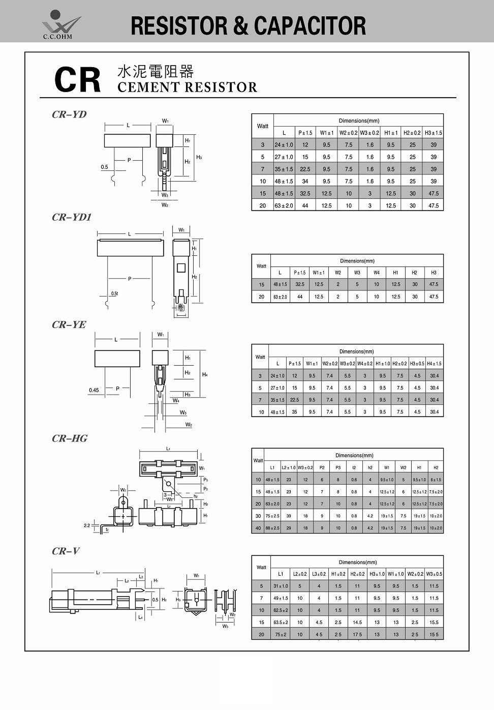 Cement Resistor